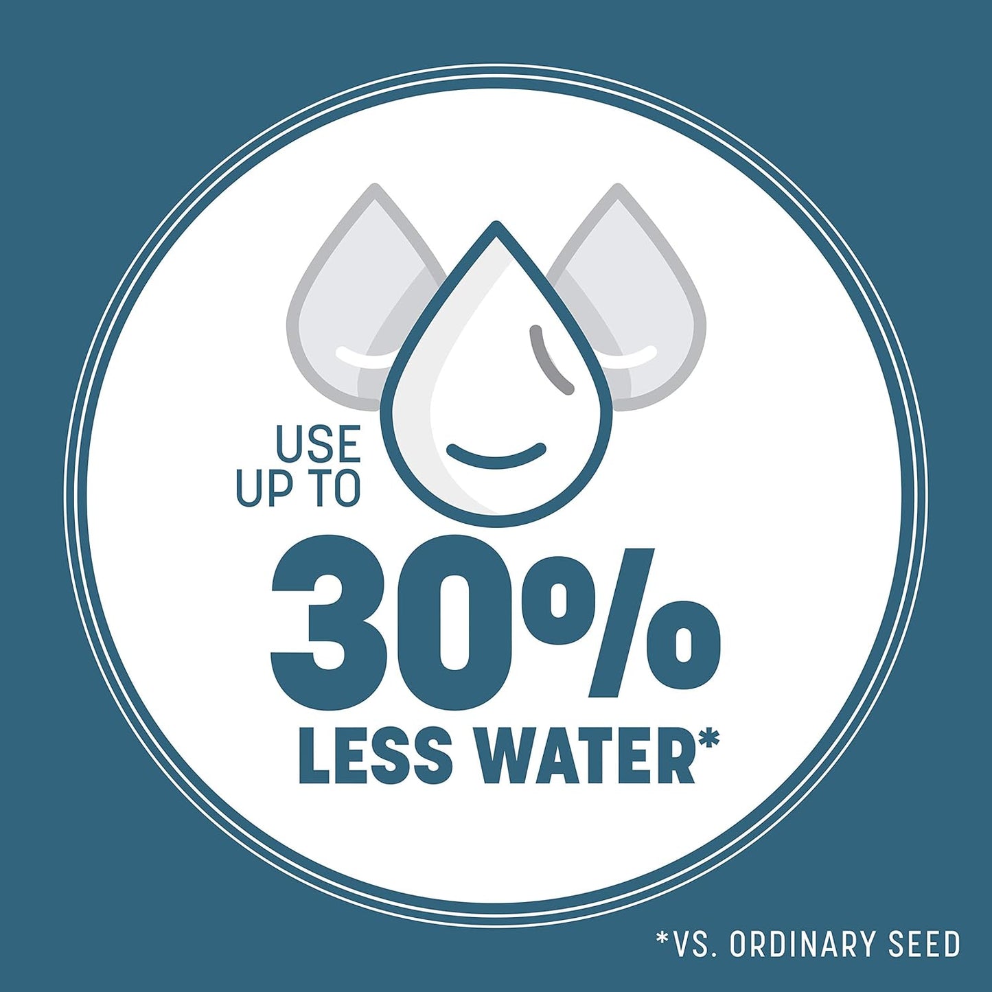 Grass seed requires 30 percent less water