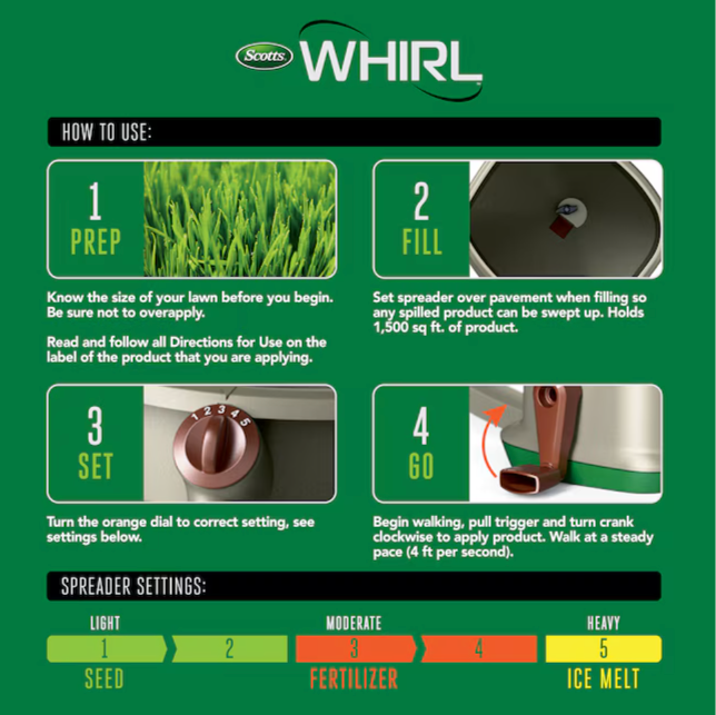 Hand Powered Spreader