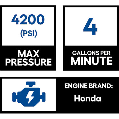 4200 PSI Gas Pressure Washer