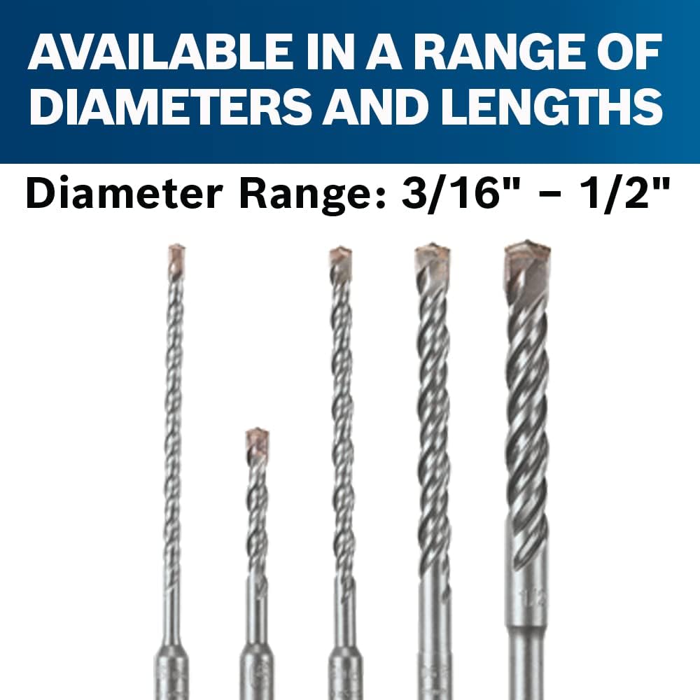 Rotary Hammer Drill Bit Set