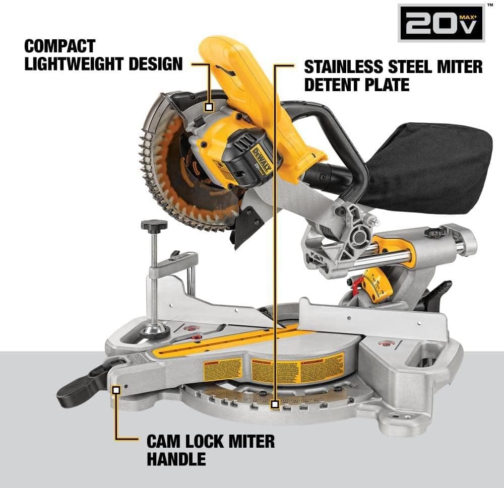 Portable Miter Saw