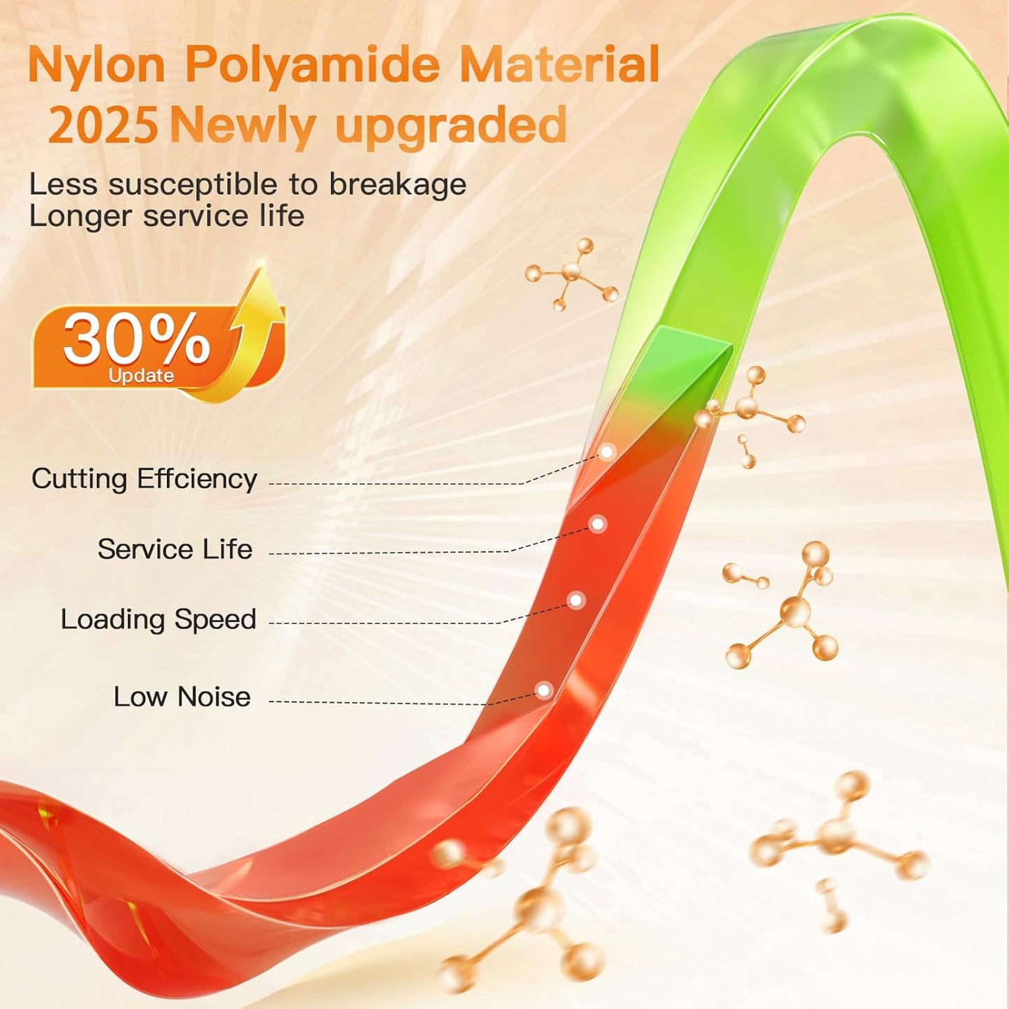 Replacement Trimmer Lines - Precut