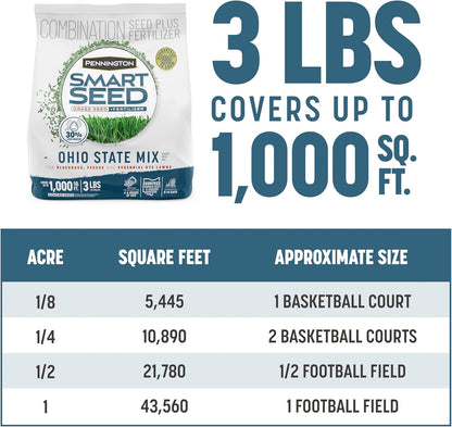 3 lb grass seed bag covers up to 1000 square feet