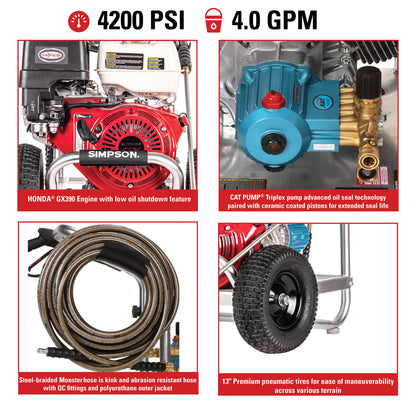 4200 PSI Gas Pressure Washer
